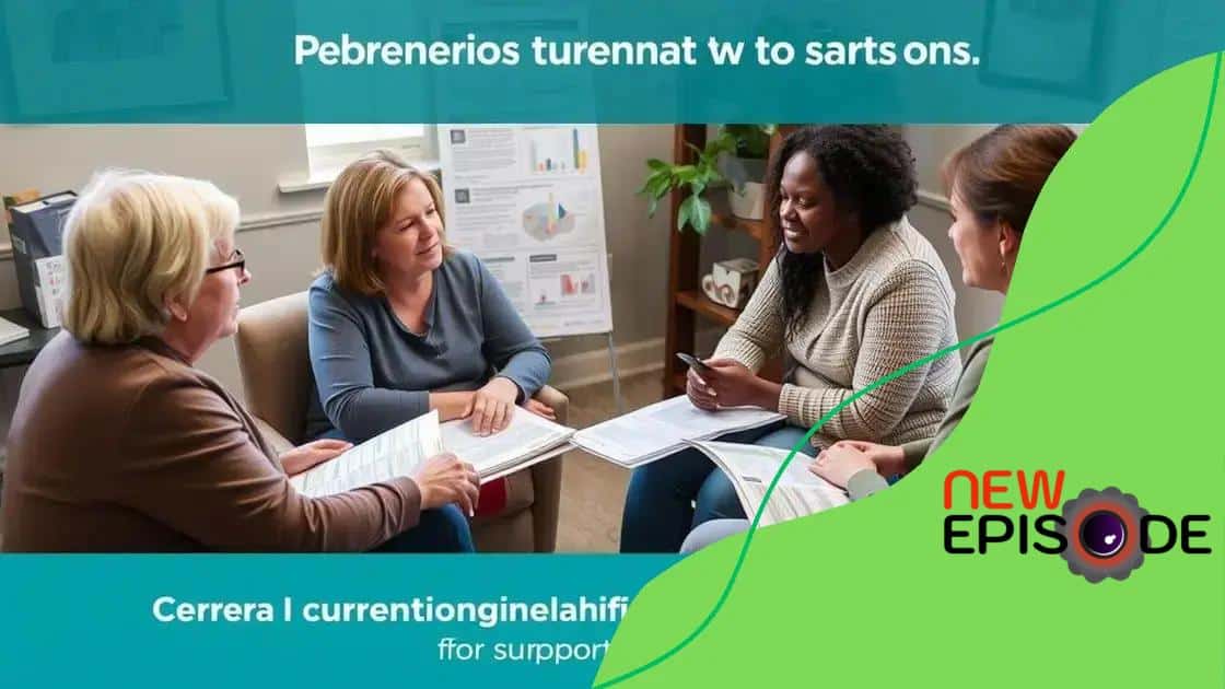 Impact on current beneficiaries