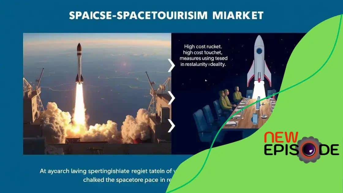 Challenges in the space tourism market