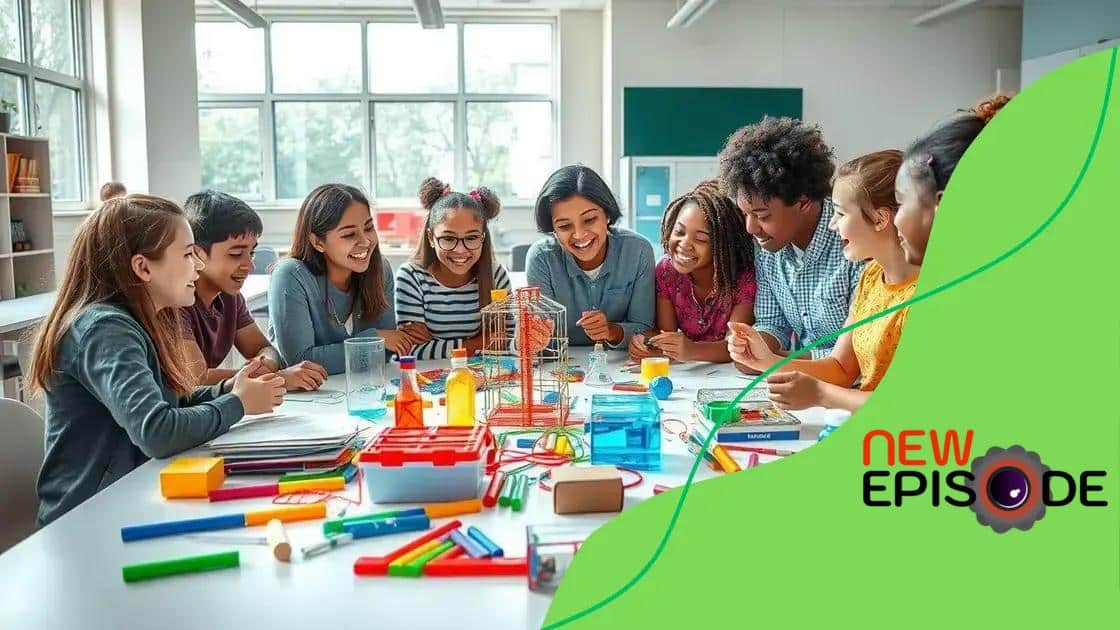 How STEM education fosters innovation
