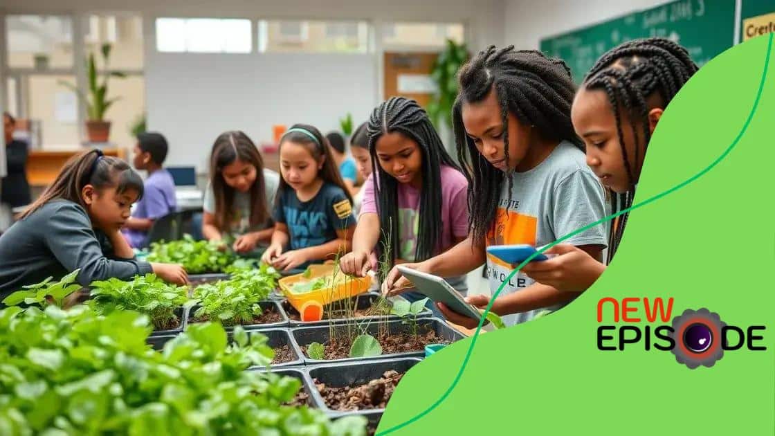 Integrating sustainability in school curricula