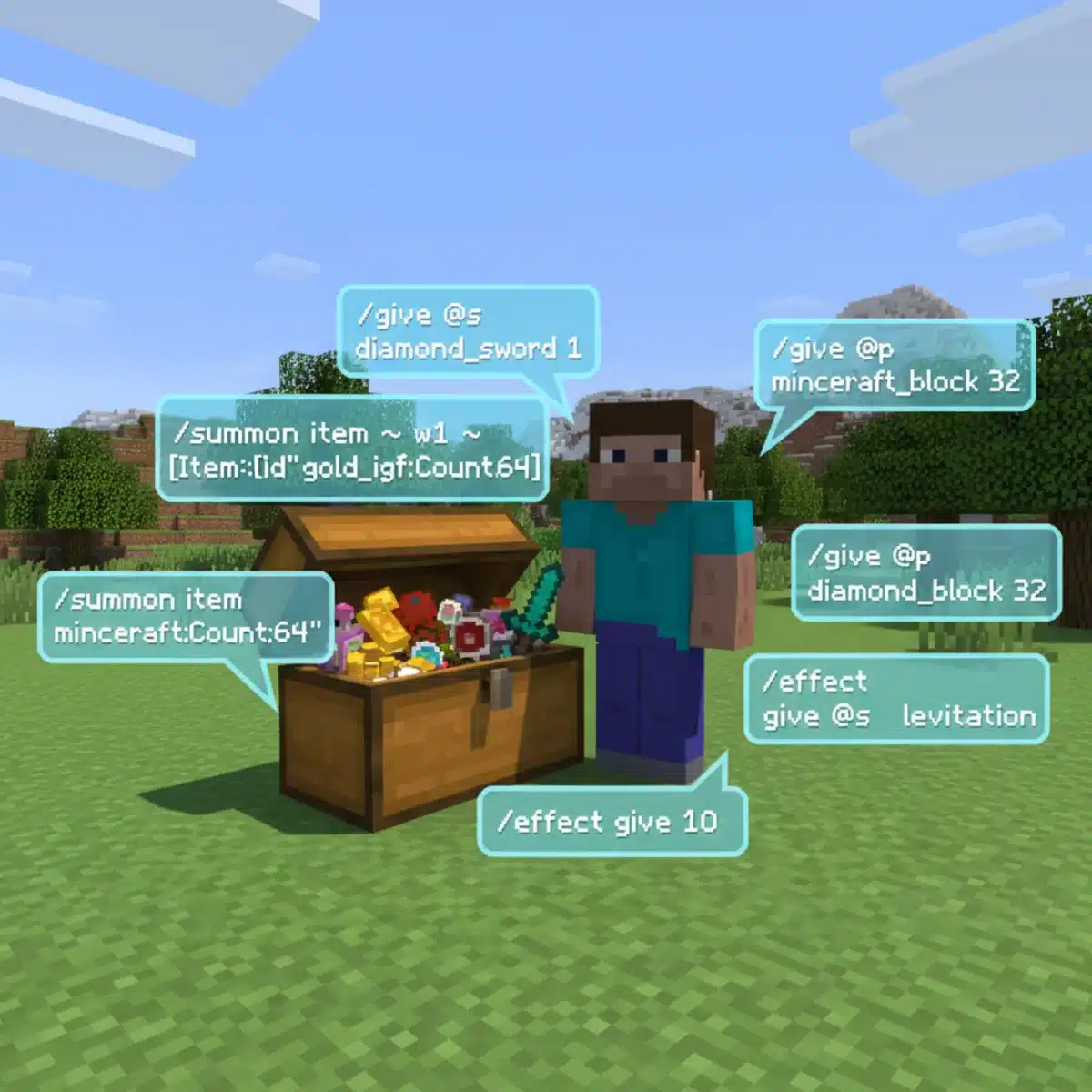 Minecraft character next to a chest, surrounded by floating text demonstrating item spawning commands, highlighting inventory management.